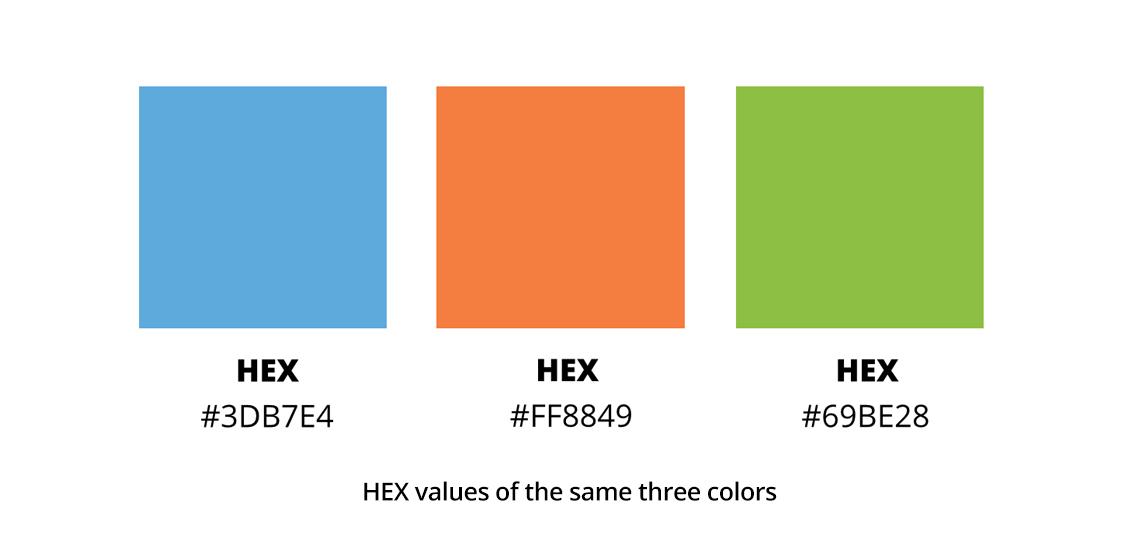 what-s-the-difference-between-pms-cmyk-rgb-and-hex-neglia-design